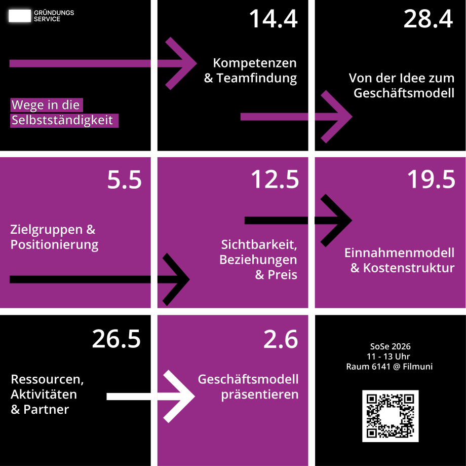 Schwarzer und lilafarbener Flyer mit Veranstaltungsdatum und -titel
